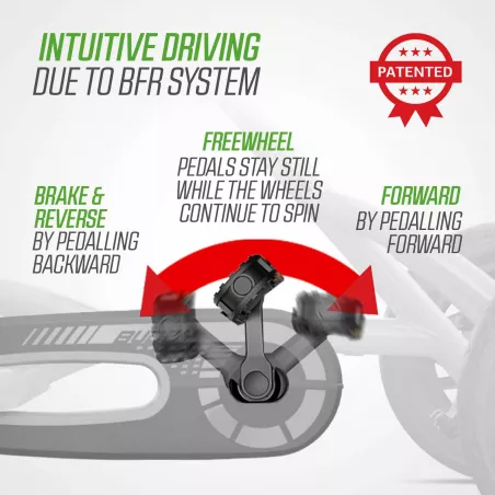 Kart de pedales BERG Buddy Fendt infantil con diseño de tractor verde y ruedas de tacos