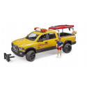 Juguete RAM 2500 Power Wagon surf a escala 1:16