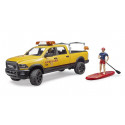 Juguete RAM 2500 Power Wagon surf a escala 1:16